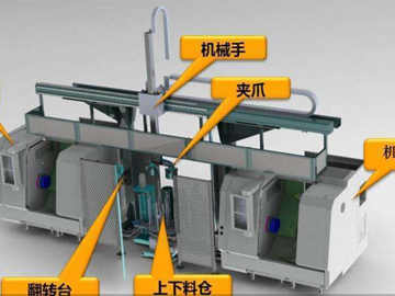 亭子与专用机床与路由探测仪哪个好